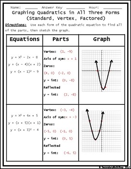 Algebra Graphing Quadratics Using All Three Forms Quick Practice Freebie