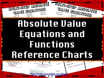 Preview of Algebra I Anchor Charts - Absolute Value Equations and Functions (Colorful)
