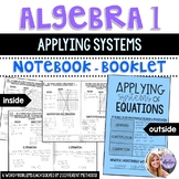Algebra 1 - Applying Systems of Equations Foldable Graphin