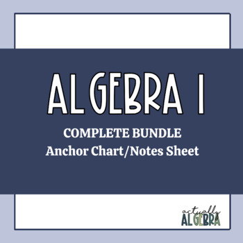 Preview of Algebra I Bundle