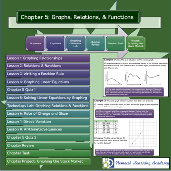 Preview of Algebra I Chapter 5: Relations and Functions