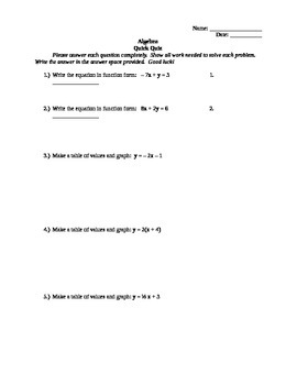 more work graphing linear functions common core algebra 1 homework