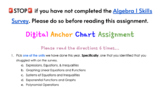 Algebra I - Digital Anchor Chart (3 in 1) 