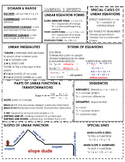 Algebra I EOC Student Review Sheet