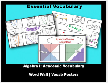 Preview of Algebra I Essential Academic Vocabulary STAAR EOC / Word Wall / Posters