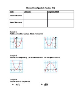 Preview of Algebra I Fill-In Notes:  Characteristics of Quadratic Functions