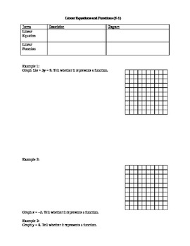 Preview of Algebra I Fill-In Notes: Linear Equations and Functions