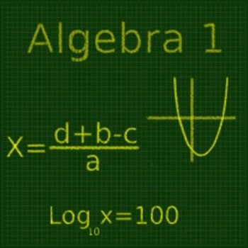 Preview of Algebra I Final Exam Review (71 Q)