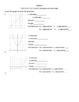 Algebra I Georgia Gse F Bf 3 F If 1 F If 2 Unit 5 Graph Feature Summaries