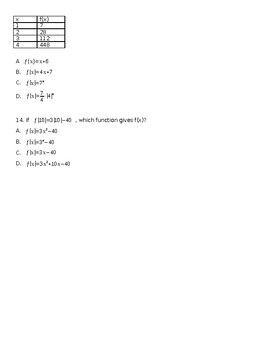 Algebra I Georgia Gse F Bf 3 F If 1 F If 2 Unit 5 Graph Feature Summaries
