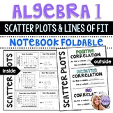 Algebra 1 - Scatter Plots and Lines of Fit Writing and Gra