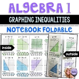 Algebra 1 - Graphing Inequalities in Two Variables Foldable