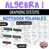 Algebra 1 - Graphing Systems of Linear Equations Foldable