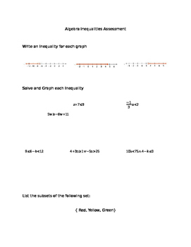 Preview of Algebra I Inequalities Assessment with Scales (rubrics)