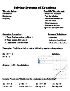 Preview of Algebra I Main Topic Posters with Walk Through Problems and Sample Problems