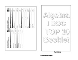 Algebra I Summary Booklet- Word Doc.