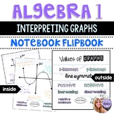 Algebra 1 - Interpreting Graphs of Functions - Flip Book