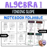 Algebra 1 - Graphing and Calculating Slope - Table, Rise/R