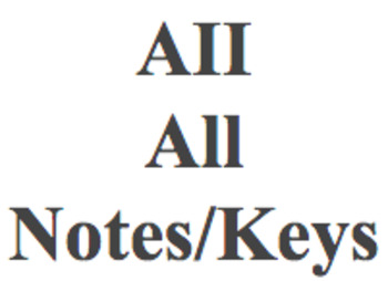 Preview of Algebra II Common Core Guided Notes & Keys