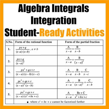 Preview of Algebra Integrals Integration Student-Ready Activities