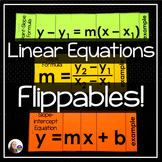 Linear Equations Foldables - print and digital