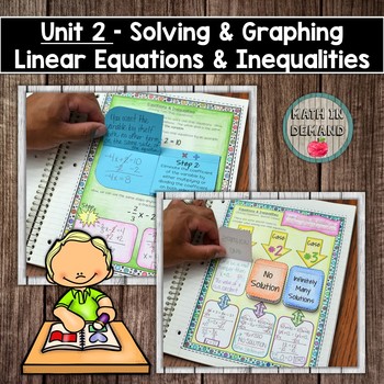 Preview of Algebra Interactive Notebook Unit 2 - Linear Equations & Inequalities