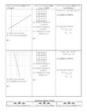 Algebra:  Introductions to the Coordinate Plane and Slope