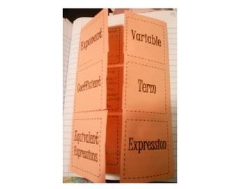 Preview of Algebra Key Terms/ Vocabulary Foldable (Flippable)