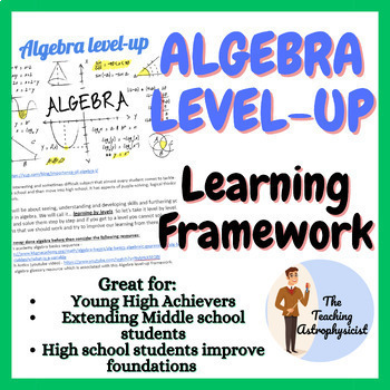 Preview of Algebra Level-up Learning Framework | 24 levels | self-paced work plan