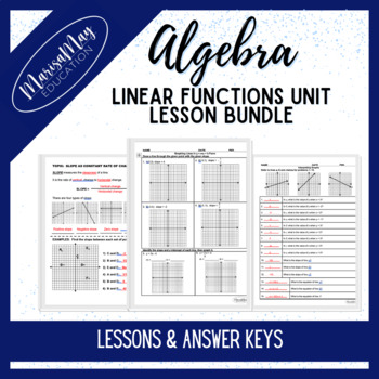 Preview of Algebra Linear Functions Guided Lesson Notes Unit Bundle