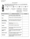 Algebra/Math 2 A.REI.4 SBG Packet: Guided notes, assessmen