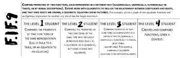 Preview of Algebra/Math 2  SBG Proficiency Level Descriptor F.IF.9 Image
