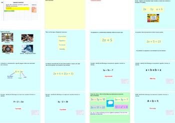 Preview of Algebra - Maths GCSE ActivInspire Lesson Bundle