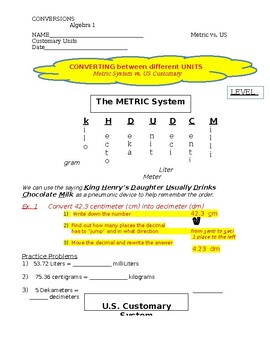 Preview of Algebra - Measurement Conversions (Metric and US Customary)
