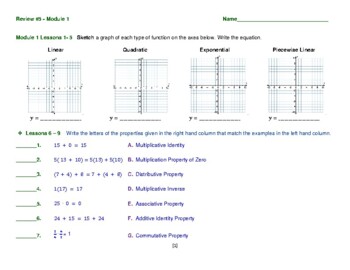 Preview of Polynomials, Solving Equations & Inequalities: Module 1 Lessons 1-15 Homework 5