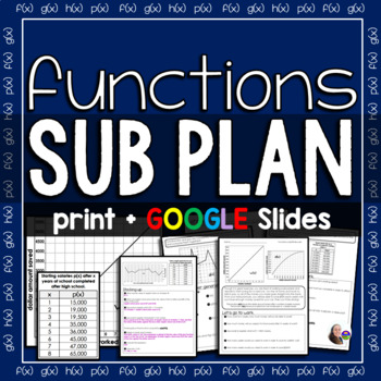Preview of Algebra No-Prep Emergency Sub Plan - Functions - print and digital
