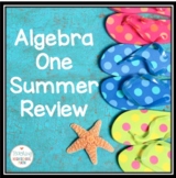 Algebra One Summer Review Packet End of Year