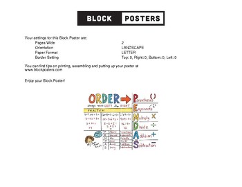 Preview of Algebra PEMDAS Order of Operations Anchor Chart Poster