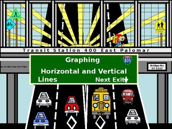 Preview of Algebra PP:  Graphing Horizontal and Vertical Equations/DISTANCE LEARNING