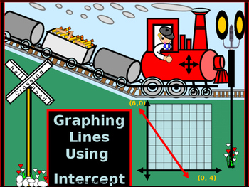 Preview of Algebra PP:  Graphing Lines using the Intercepts/DISTANCE LEARNING/ NO PREP