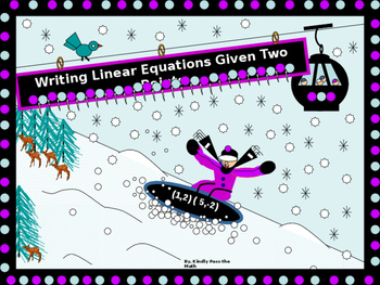 Preview of Algebra PP:  Writing Linear Equations Given Two Points/DISTANCE LEARNING