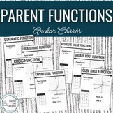 Algebra Parent Functions Anchor Charts