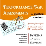 Algebra Performance Tasks: Systems of Linear Equations