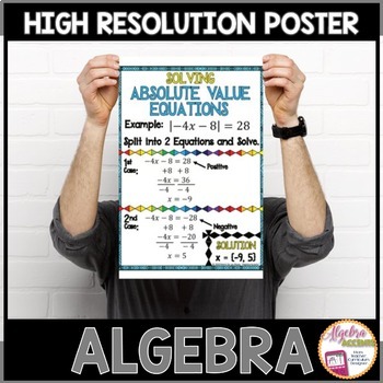Preview of Algebra Poster Absolute Value Equations