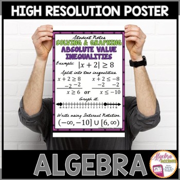 Preview of Algebra Poster Absolute Value Inequalities "Or"