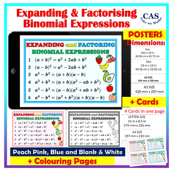 Preview of Algebra Poster & Card | Algebra Classroom Wall | Expanding & Factoring Binomials