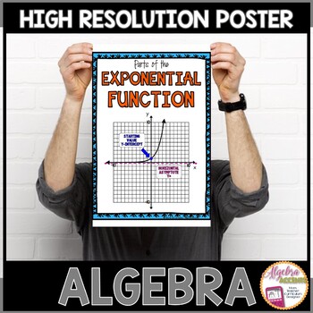 Preview of Algebra Poster Characteristics of the Exponential Function