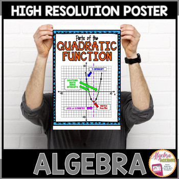 Preview of Algebra Poster Characteristics of the Quadratic Function