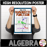 Algebra Poster Characteristics of the Quadratic Function