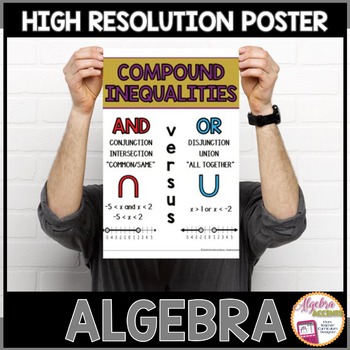 Preview of Algebra Poster Compound Inequalities